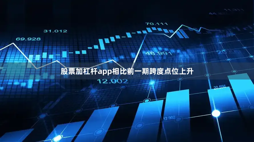 股票加杠杆app相比前一期跨度点位上升